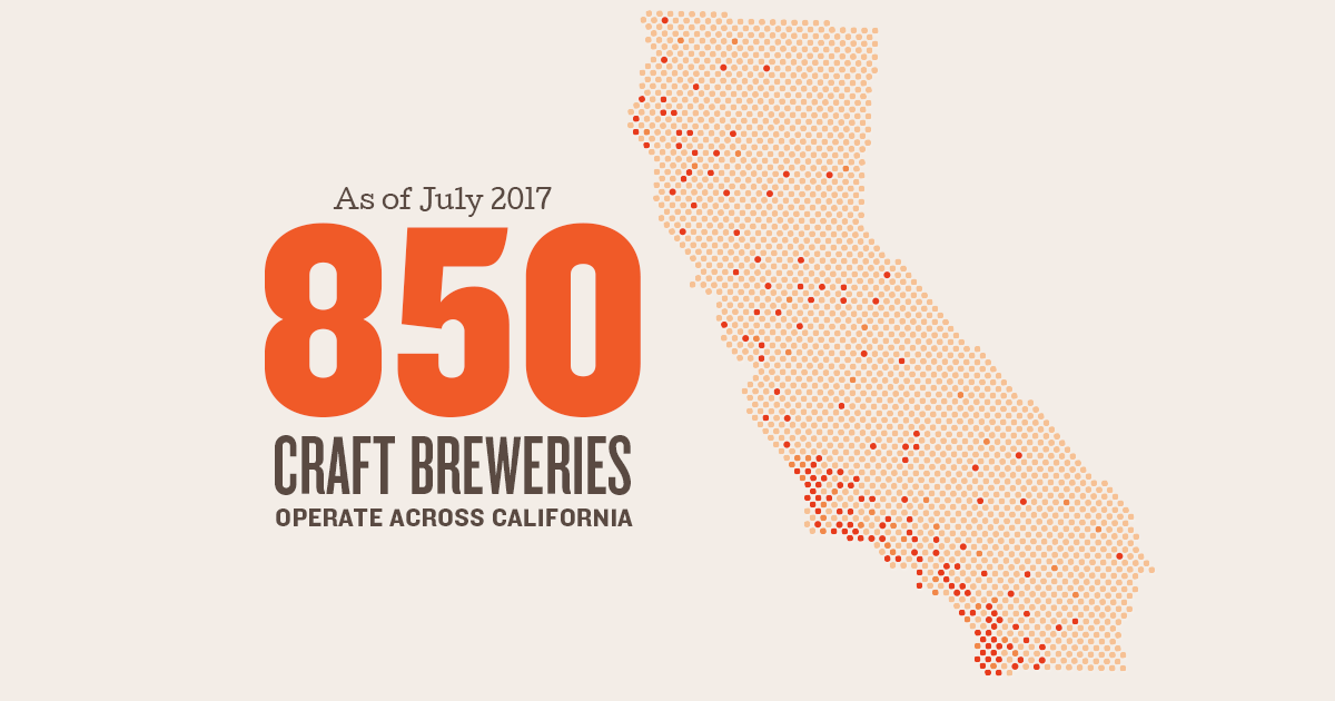 850 Breweries Now Operate in California