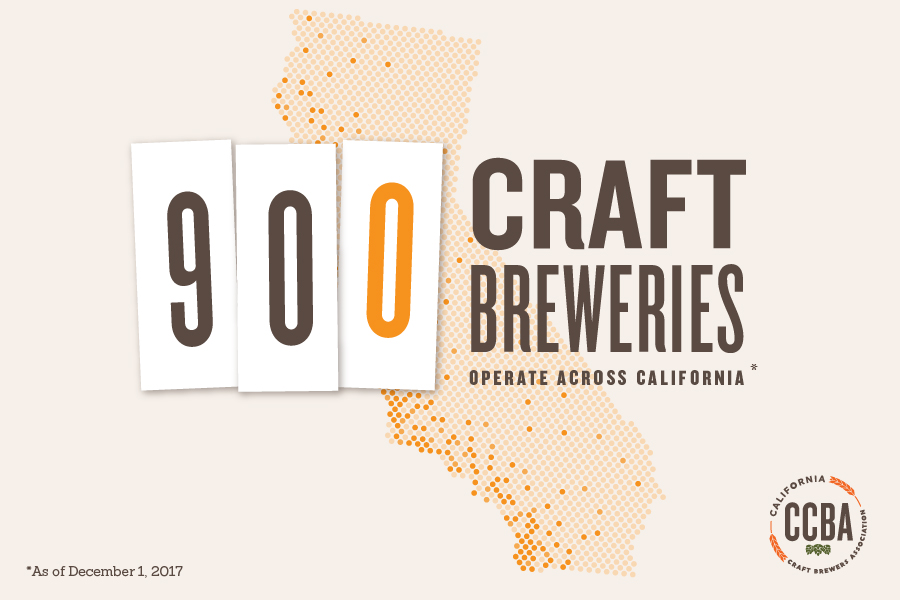Number of Breweries in California Reaches New Record
