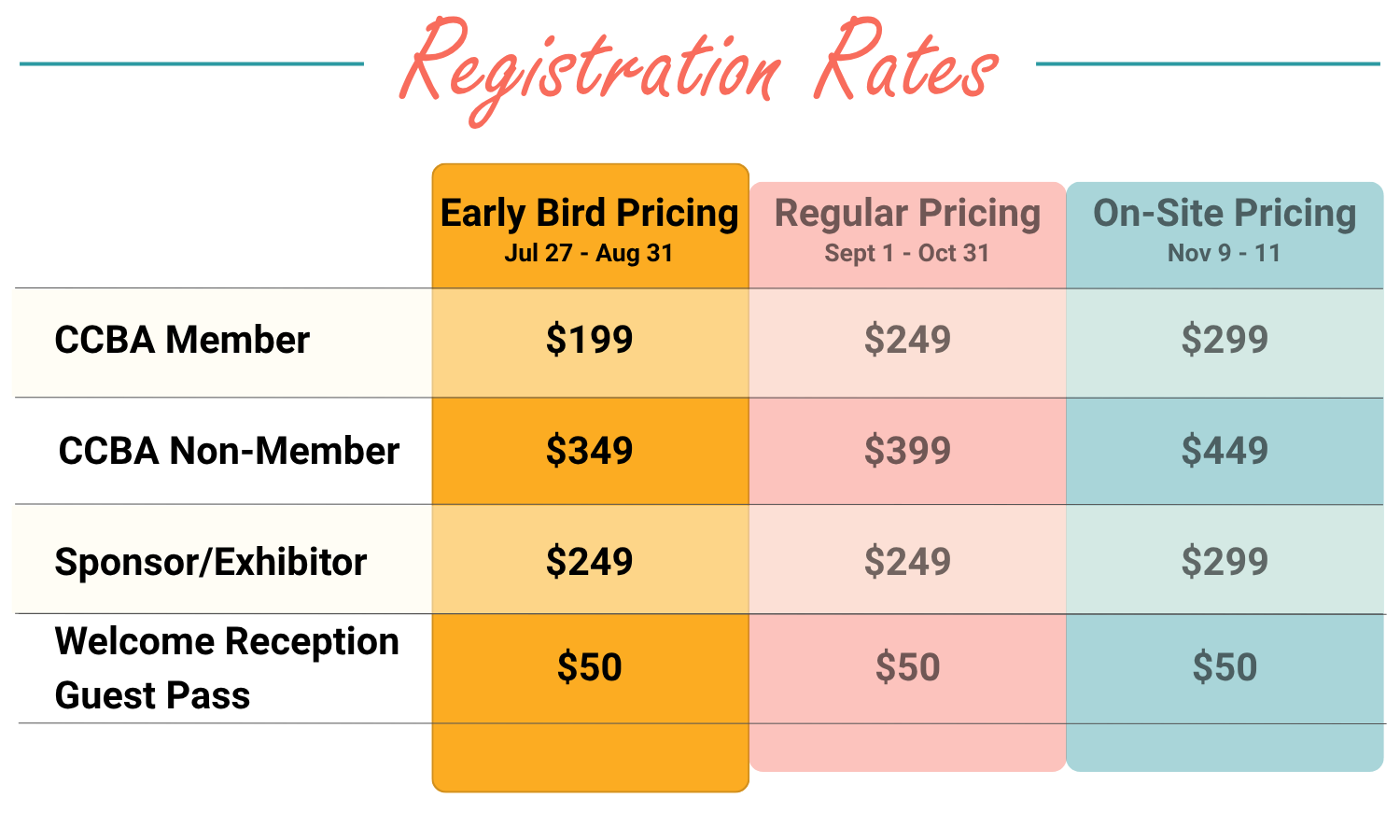Early Bird Pricing