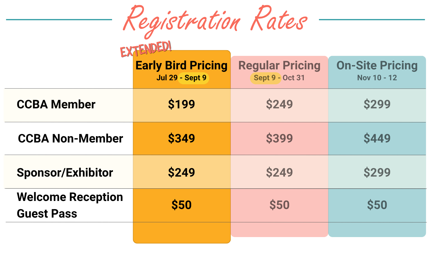 Early Bird Pricing Extended (1)